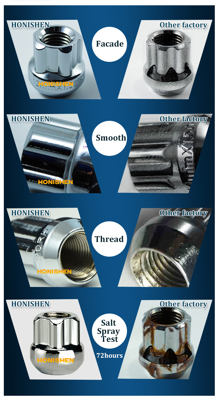 locking lug nuts set