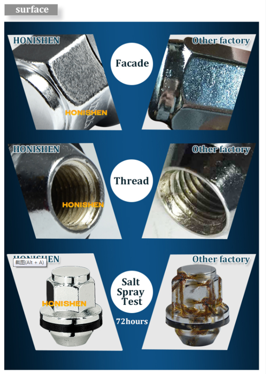 M12x1.5 Car Alloy Steel Chrome Finish 21 Hex Auto Lug Nuts 13736