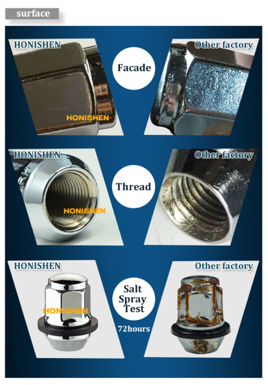 Auto M12*1.5 Hex 35mm Wheel Nut 13724