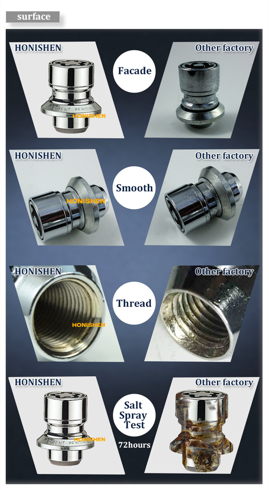 Car Wheel Locking Nuts