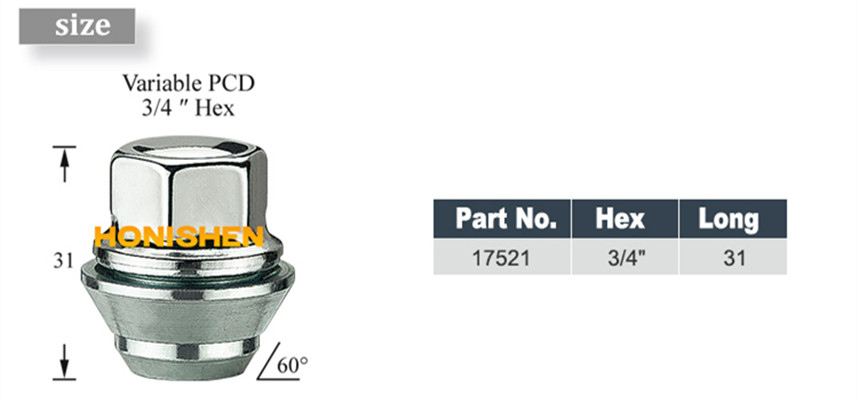 Variable PCD SST Cover Lug Nuts 