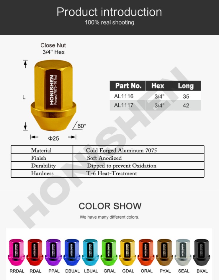 Manufacture M12*1.25 Aluminum Conical Seat Bulge Nuts