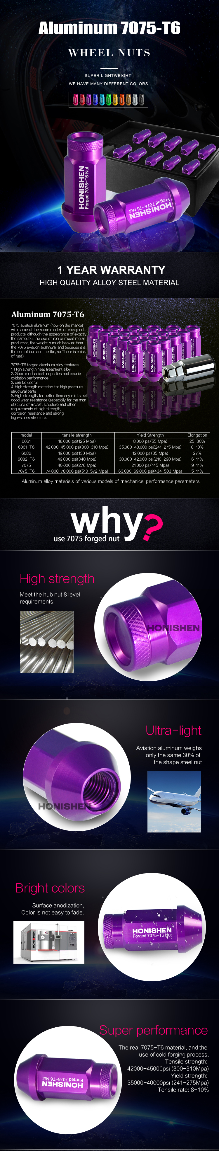 AL1121详情-鸿盛-英文-拷贝_01