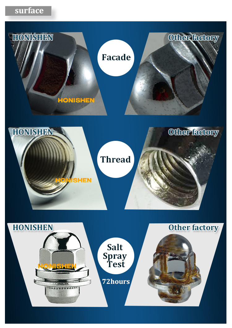 Toyota Tacoma Lug Nuts