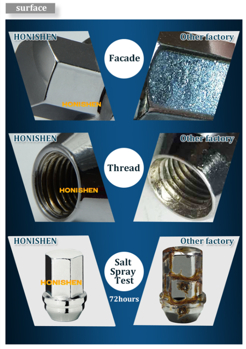 46 Long 22 Hex Car Wheel Nut 13630