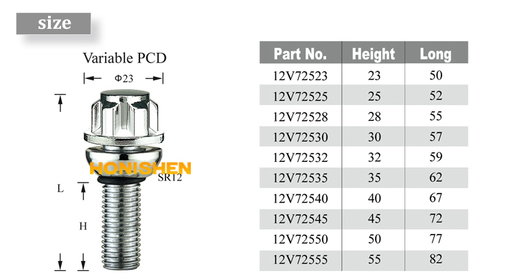 locking lug bolts