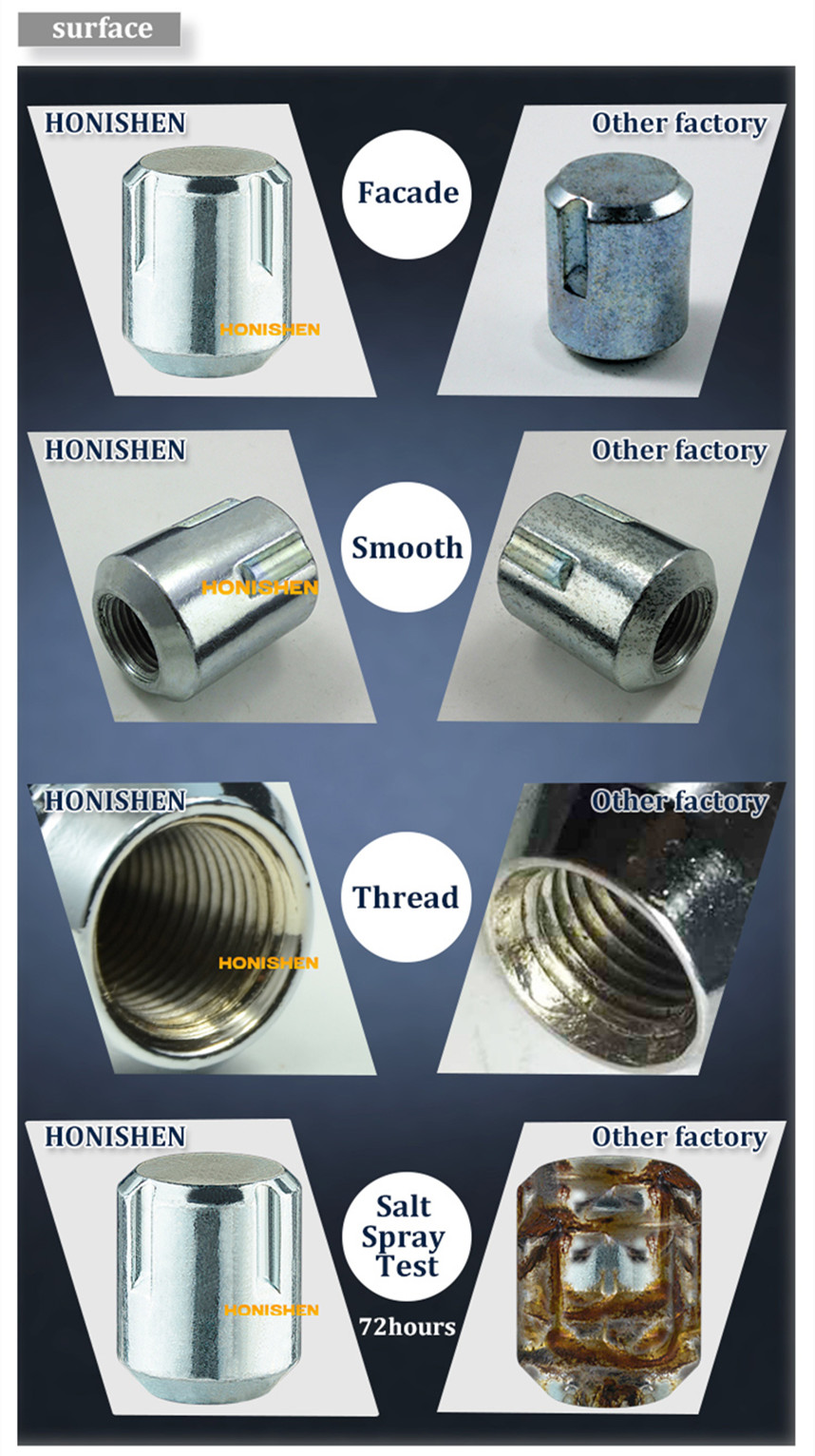 Zinc Finish Wheel Locks