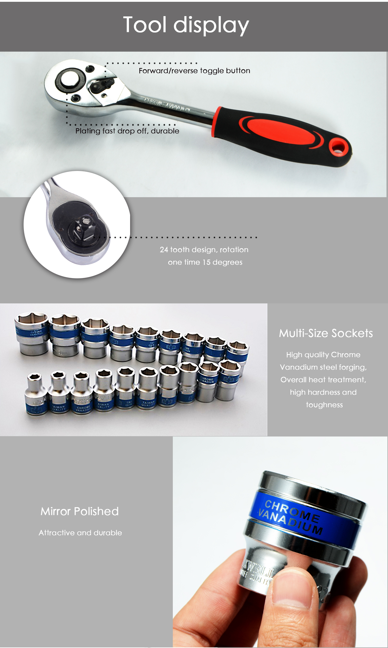 Ratchet Sockets Sets