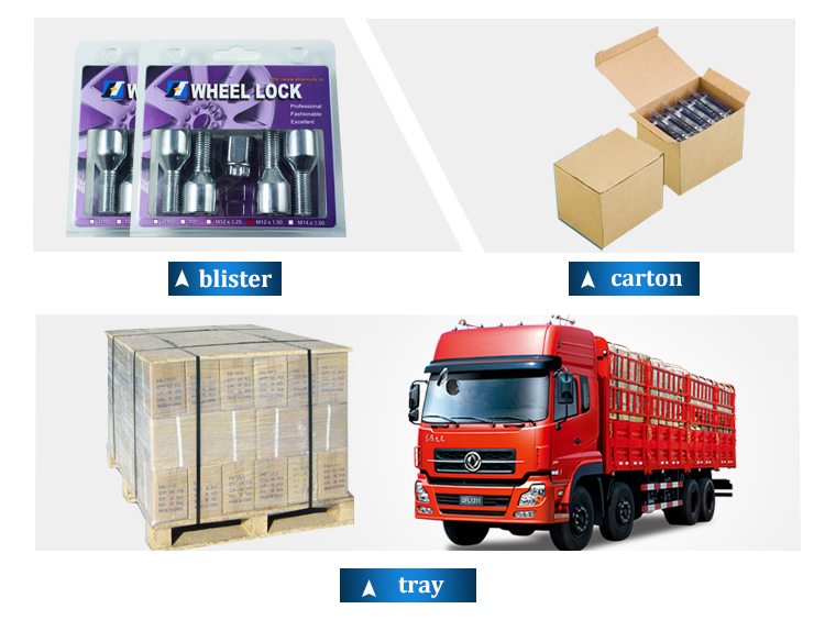 Locking Wheel Bolts Kit