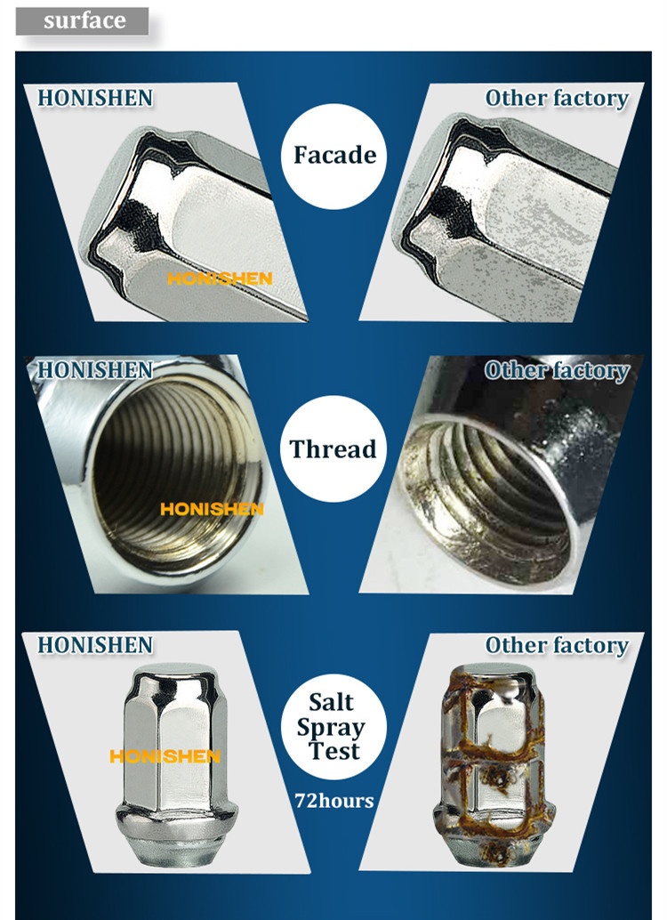 19 Hex SST Cover Lug Nuts