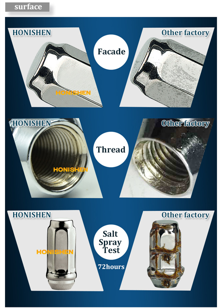 Car SST Cover Lug Nuts