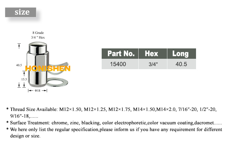 Shank Style Lug Nuts