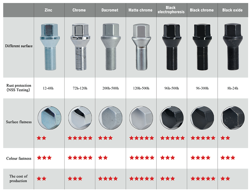 2345截图20220325171156