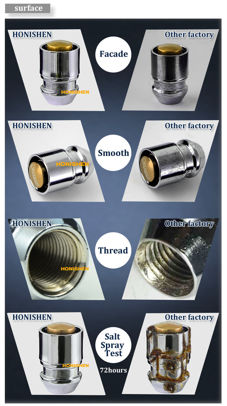 color Wheel Locking Nuts