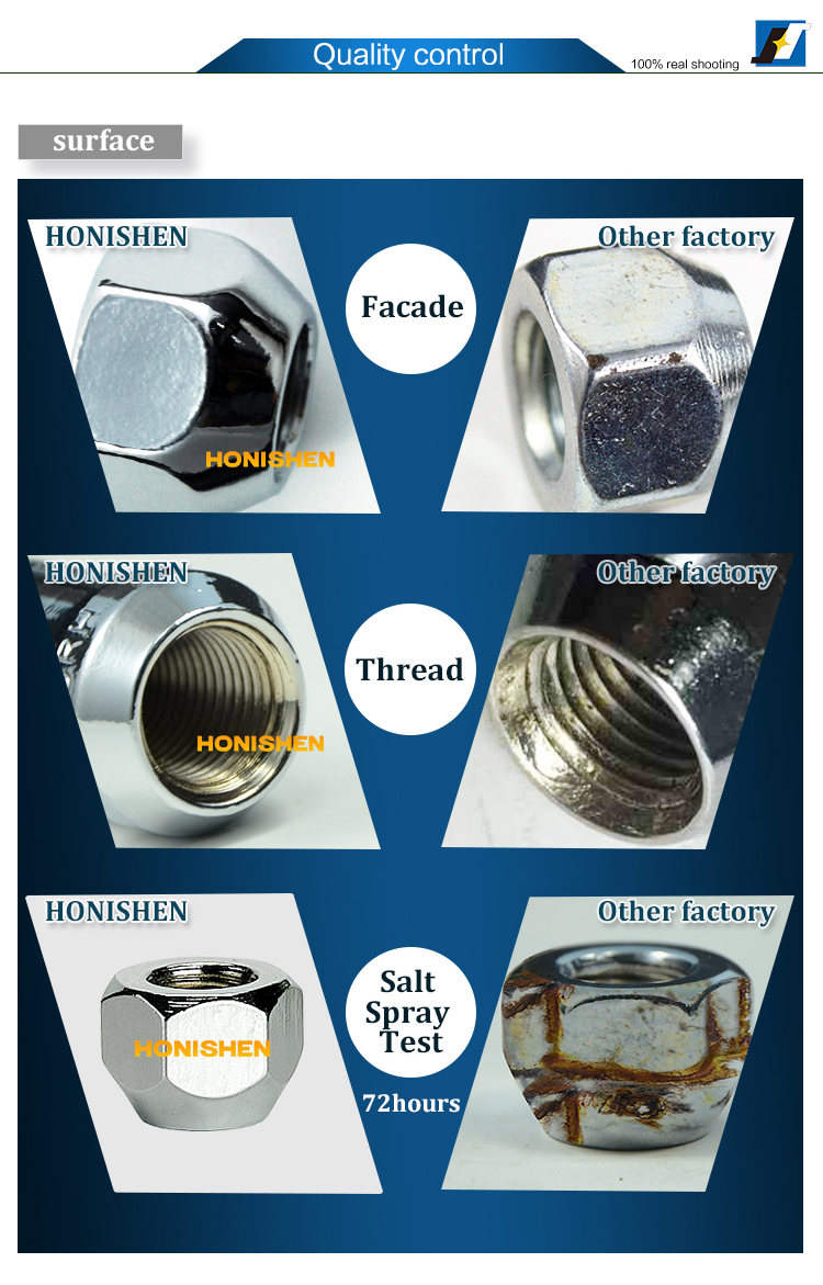 Lug Nuts for Aftermarket Wheels