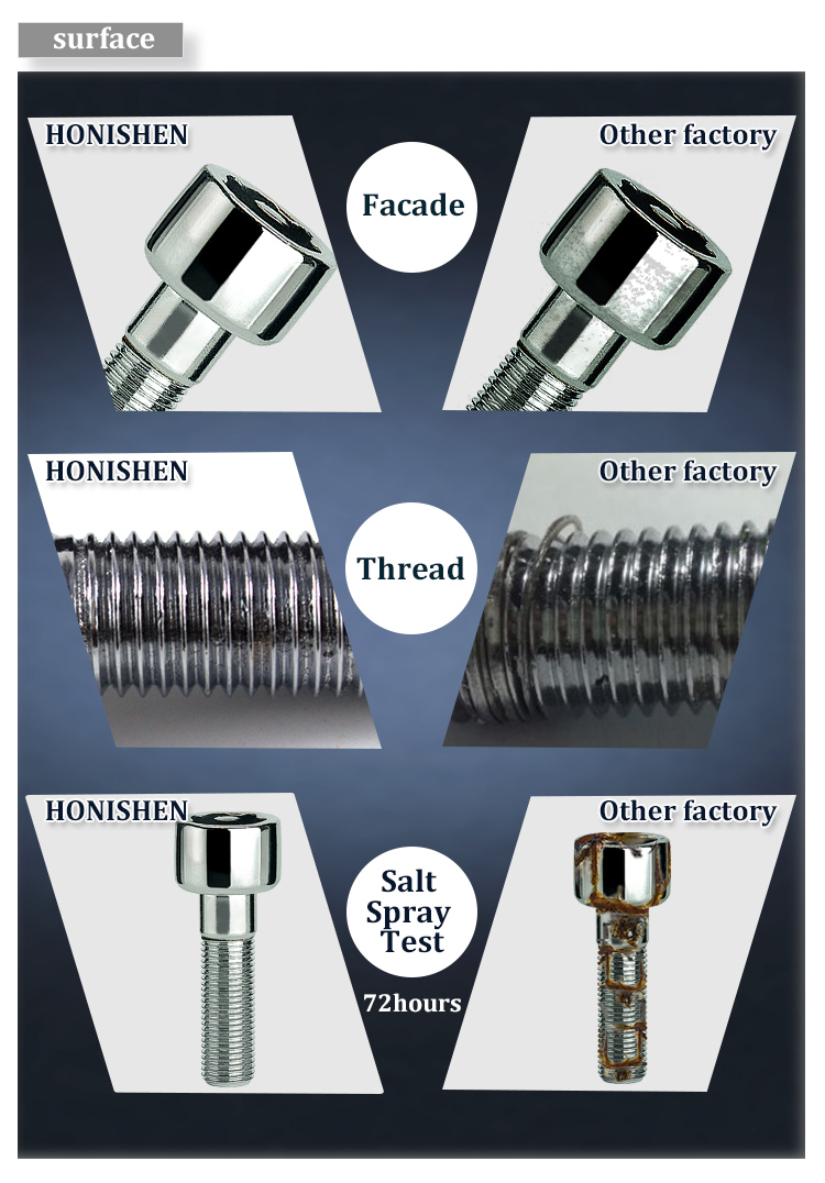Wheel Lock Lug Bolts