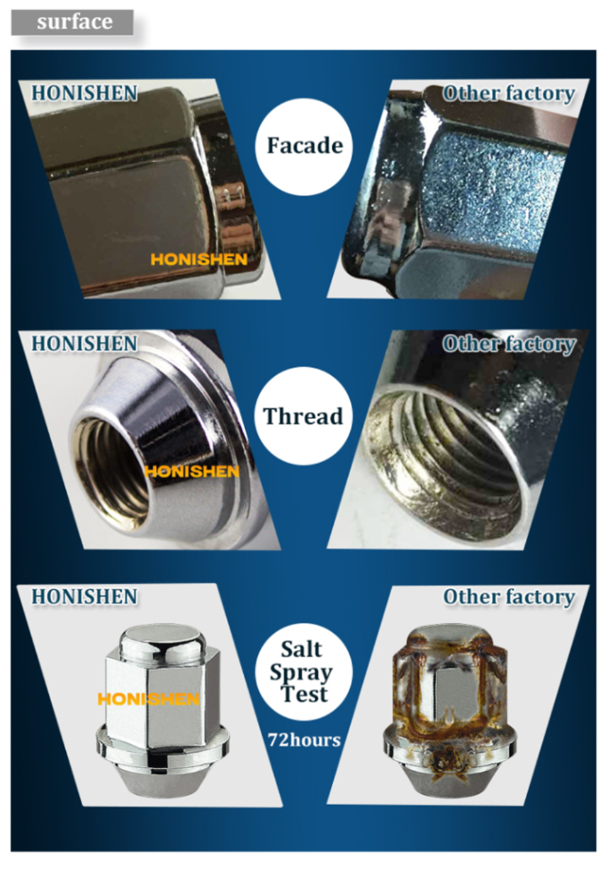 34 long 21 hex m14x15 wheel nuts 13970