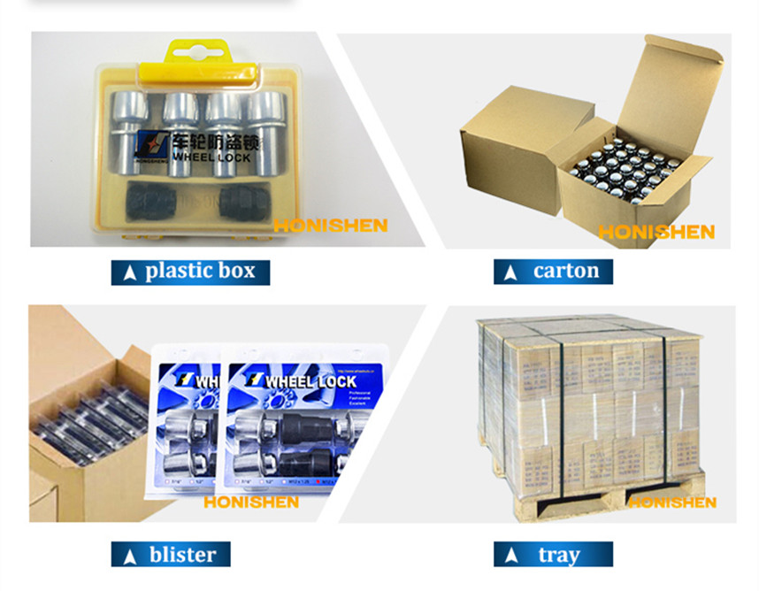 Theft Proof Wheel Locks