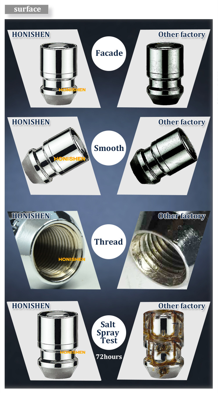 Ford locking lug nuts