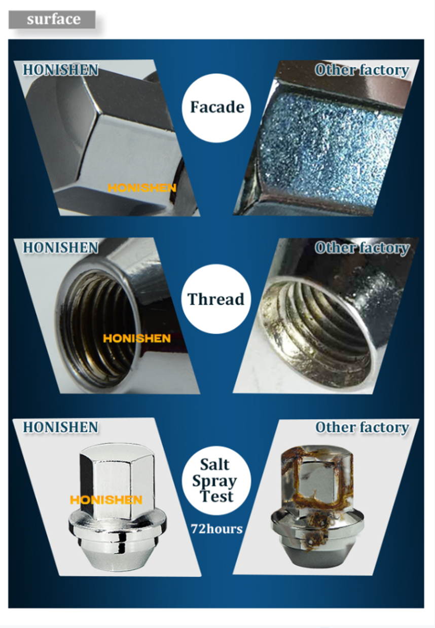 35 Long 19 Hex Car Wheel Nut 13627