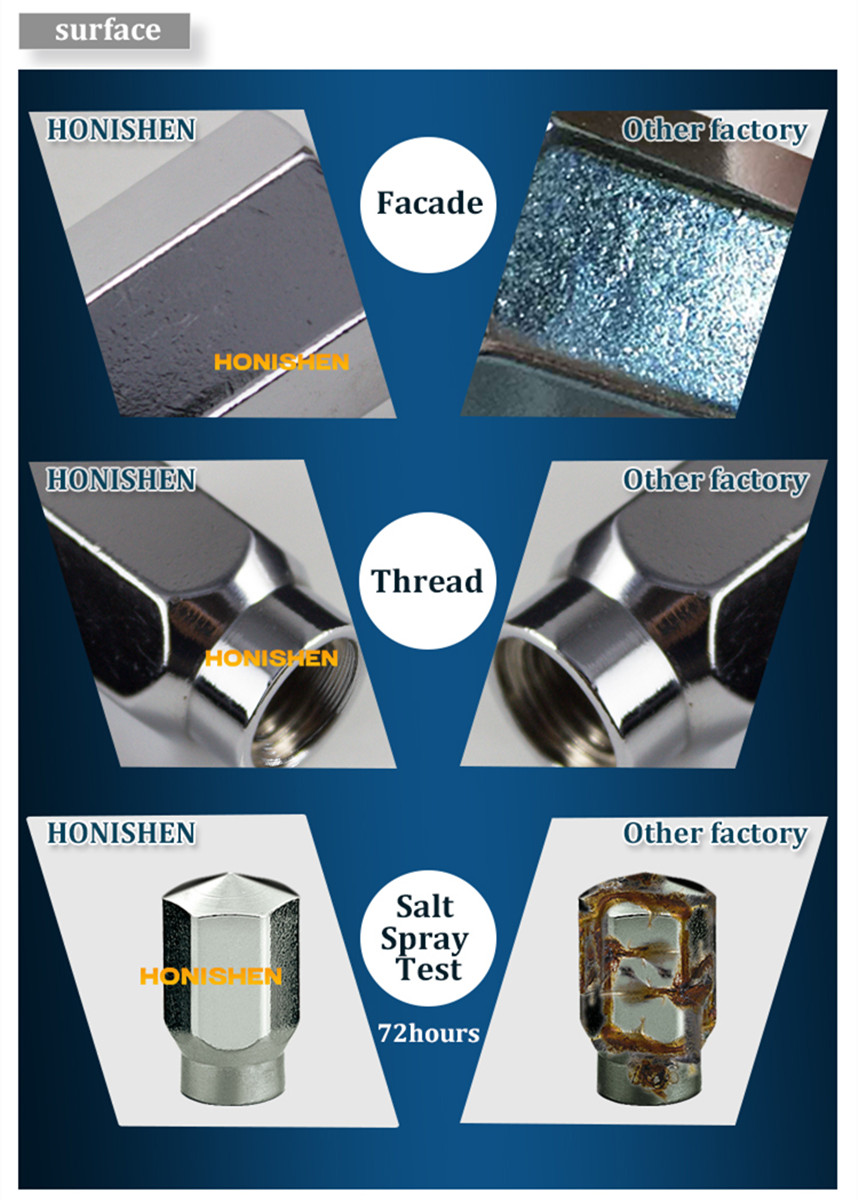 3/4” hex Chrome wheel lug nuts 