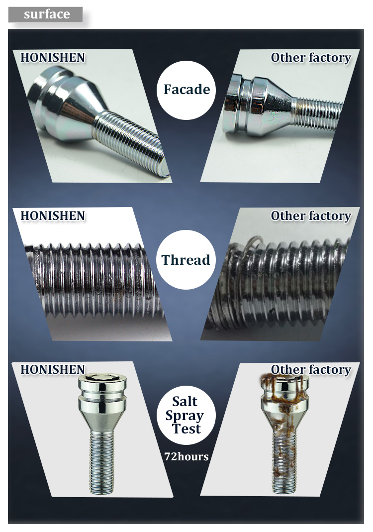 Wheel Lock Bolts