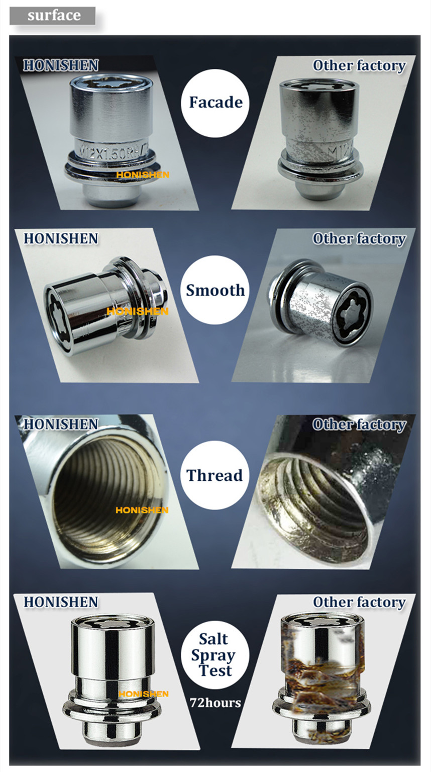 TOYOTA Locking Lug Nuts