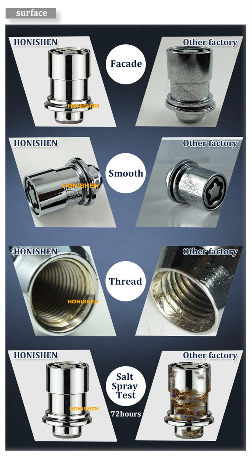 Wheel Safty Nuts for TOYOTA