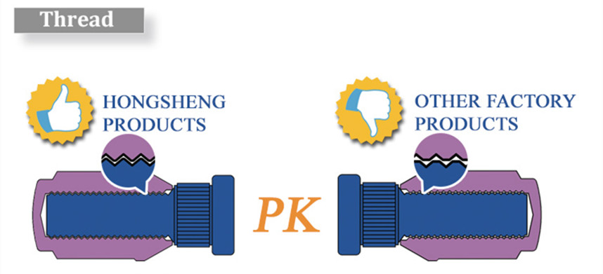 good thread of knurl studs